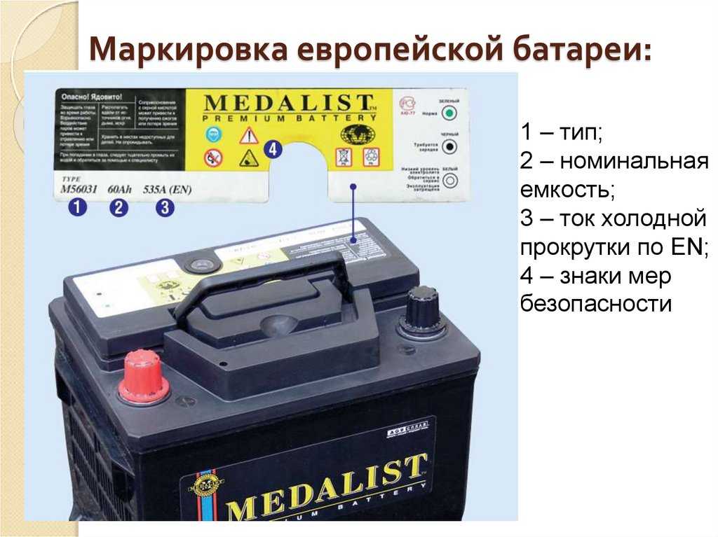 Дата выпуска аккумуляторов bosch: расшифровка маркировок акб популярных марок батарей по году выпуска