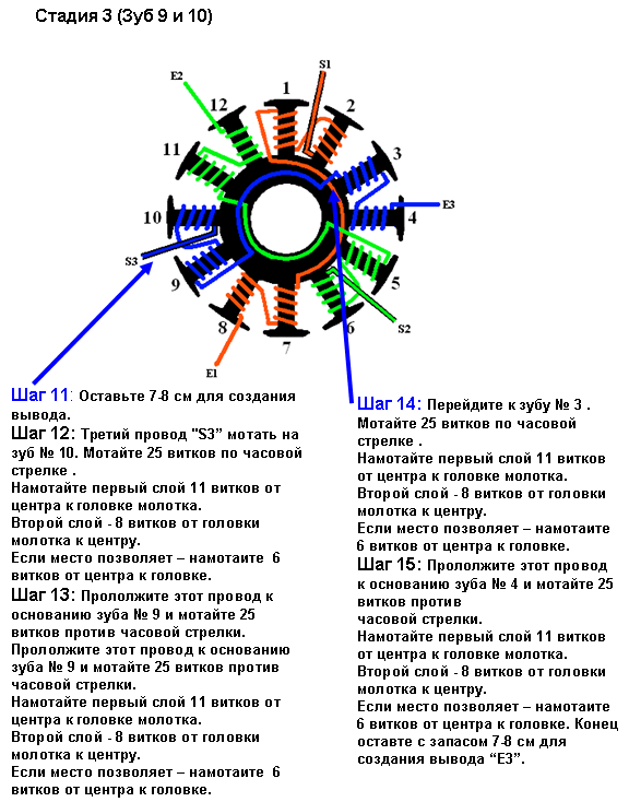 Обмотка славянка схема