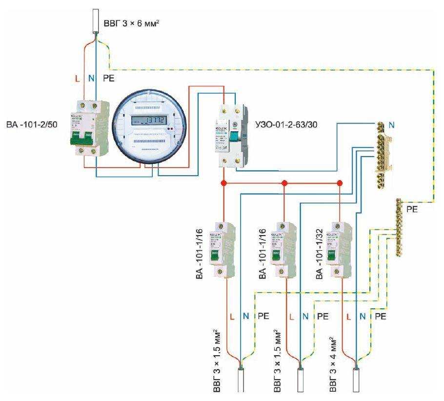 Схема подключения щитка в частном доме
