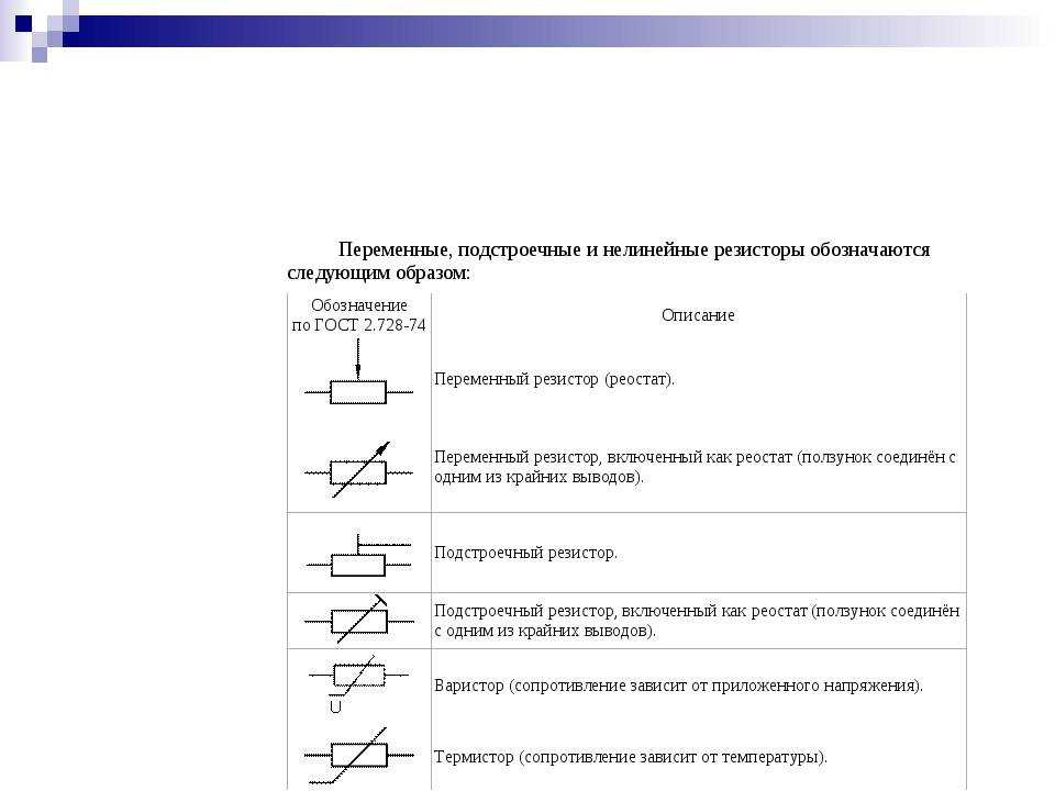 Схема обозначения стандартов. Обозначение сопротивления резисторов на схеме. Резистор регулируемый линейный обозначение на схеме. Обозначение переменного резистора на электрической схеме. Нелинейный резистор на схеме.