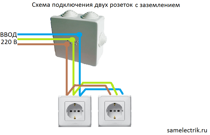 Как подключить розетку: подключаем правильно провода к розетке по схеме