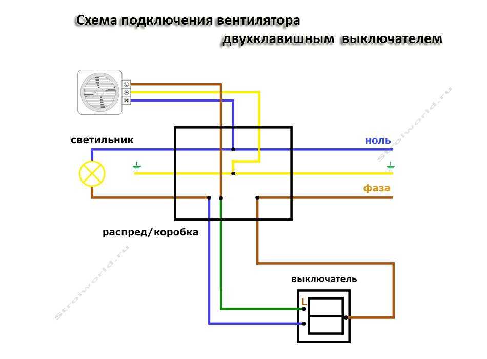 Схема подключения потолочной люстры с вентилятором