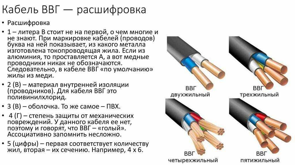Какой кабель выбрать для проводки: nym или ввгнг?