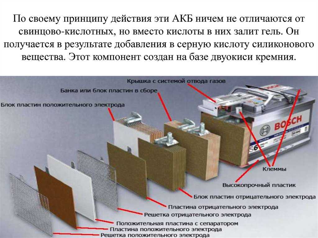 Efb аккумуляторы: что такое, технология, сравнение, как заряжать?