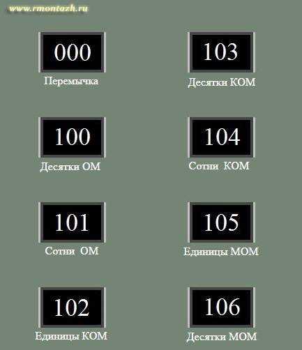 Engineering & it