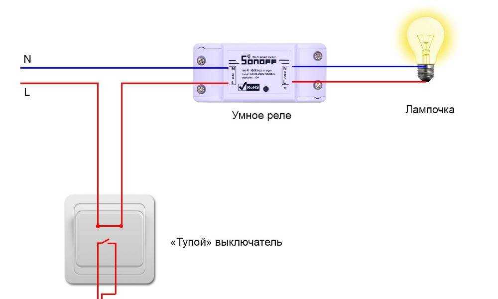 Работа с кнопками