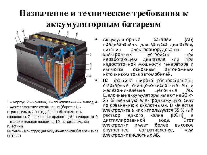 Как обслуживать аккумулятор автомобиля самостоятельно: правильно в домашних условиях необслуживаемый, перед зимой, как зарядить, можно ли зарядным устройством, кальциевый, как часто нужно новый после