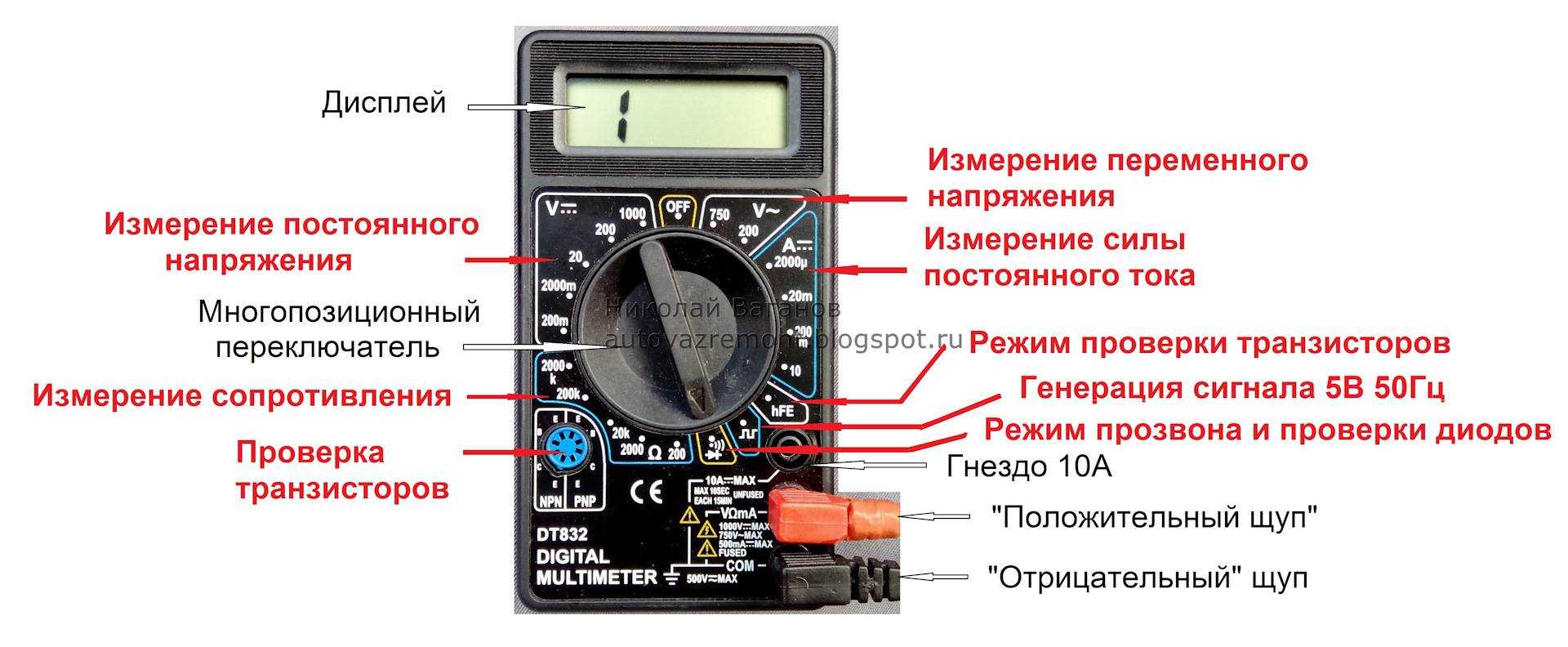 Как определить зарядку автомобильного аккумулятора c таблицей и без