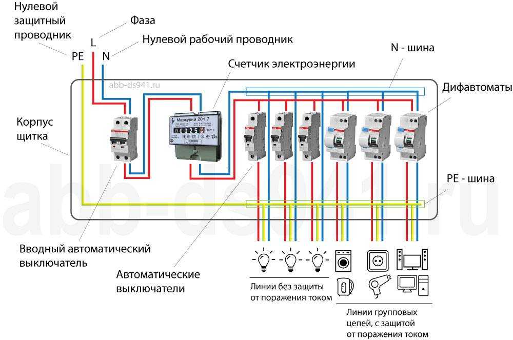 Неисправность автоматического выключателя - постоянно выбивает без причины