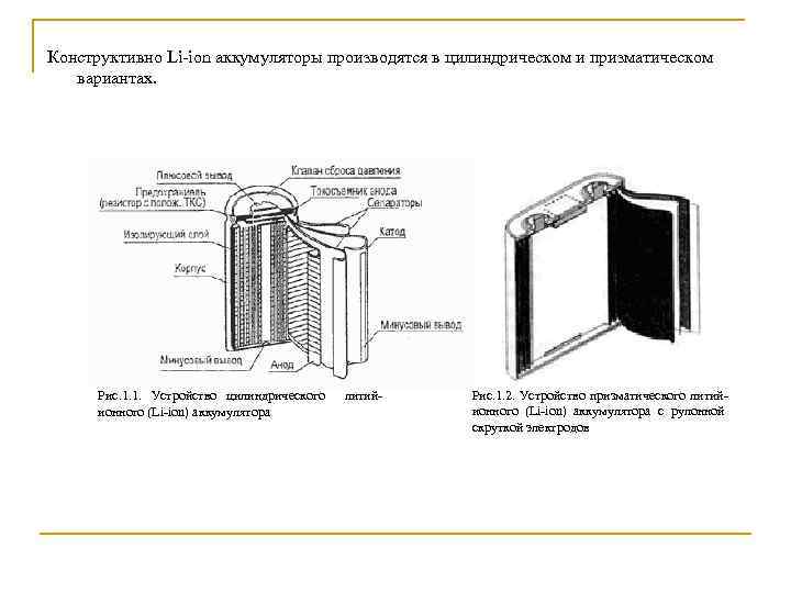 Литий ионный аккумулятор: из чего делают, устройство, основные виды