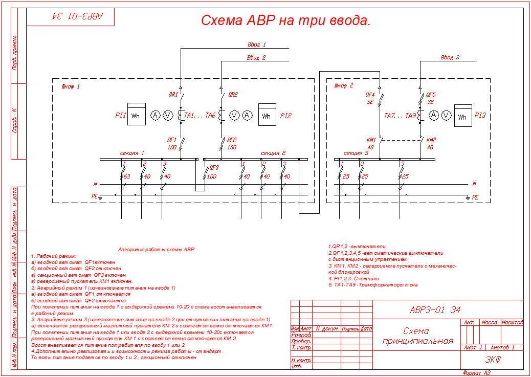Схема однолинейная с авр