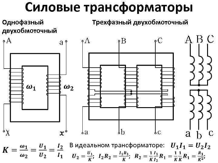 Схема трансформатора малой мощности