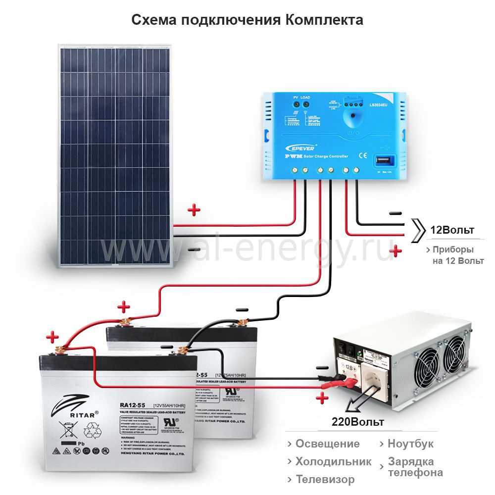 Схема подключения солнечных батарей к дому