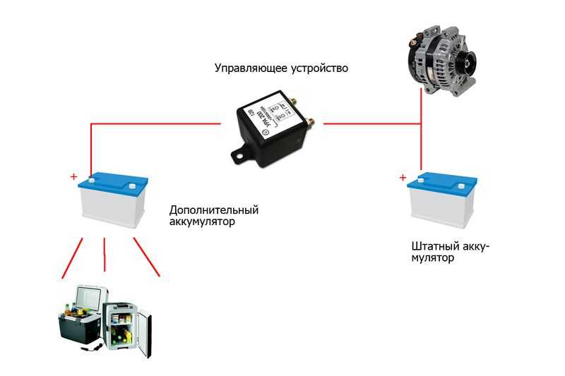 Схема подключения 2 аккумуляторов