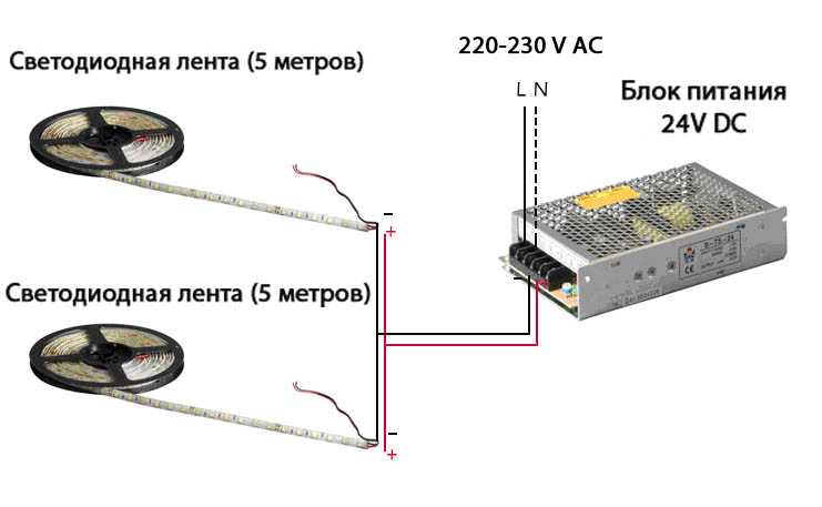 Схема питания светодиодных лент схема блока питания