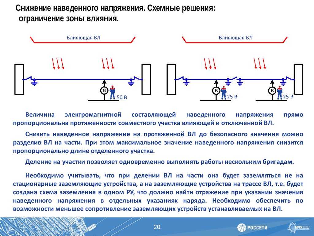 Что такое наведенное напряжение и как от него защититься