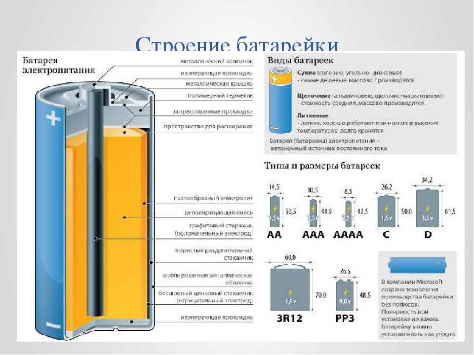 Батарейки бывают