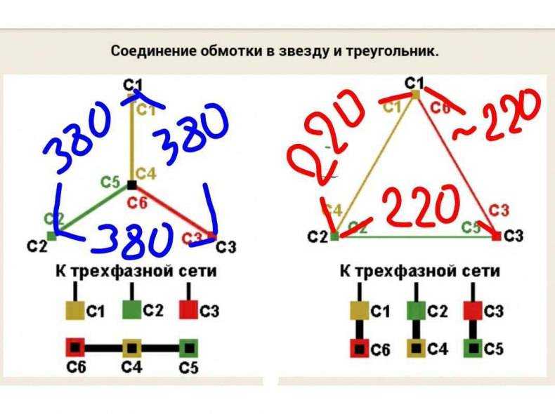 Чем отличается схема треугольник от звезды