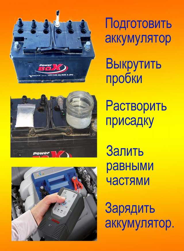 Что такое сульфатация автомобильного аккумулятора?