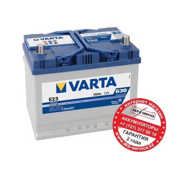 Аккумуляторы варта блю динамик. Аккумулятор Varta 70ah. Varta Blue Dynamic 70ah. Varta d 23 70. Varta 04103229410.