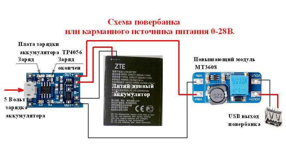 Способы проверки емкости пауэрбанка