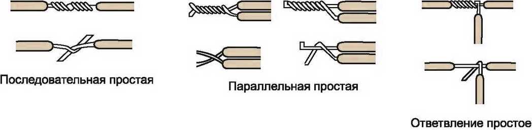 Как называется соединение проводов которое показано на рисунке