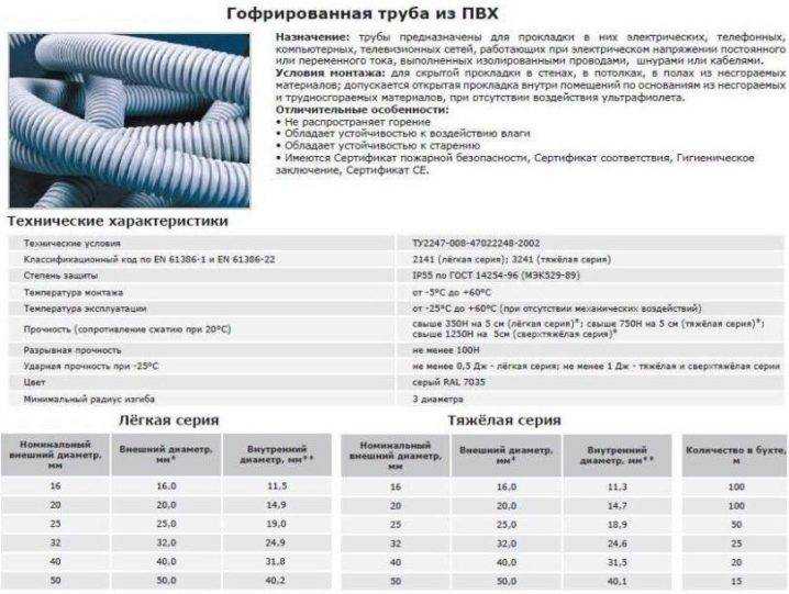 Какую гофру выбрать для проводки на улице?