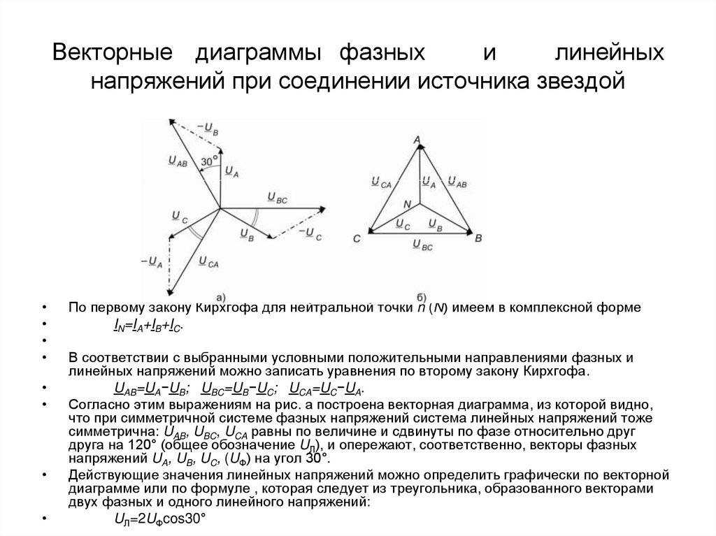 Схема векторная диаграмма тока и напряжения. Линейное и фазное напряжение в звезде. Соотношение между линейными и фазными напряжениями. Фазные и линейные напряжения при соединении звездой. Соотношение линейного и фазного напряжения.