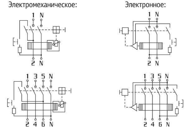 Как отличить электронное узо от электромеханического