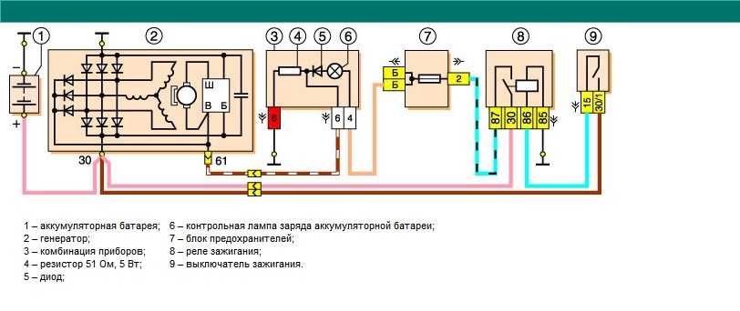 Эл схема зарядки аккумулятора от генератора