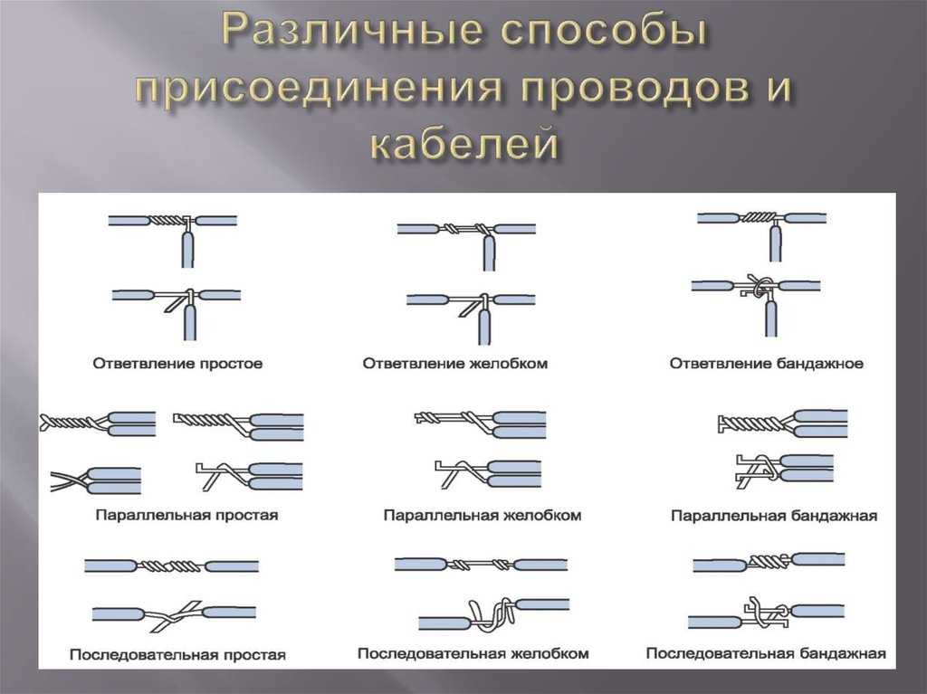 Как правильно скручивать провода