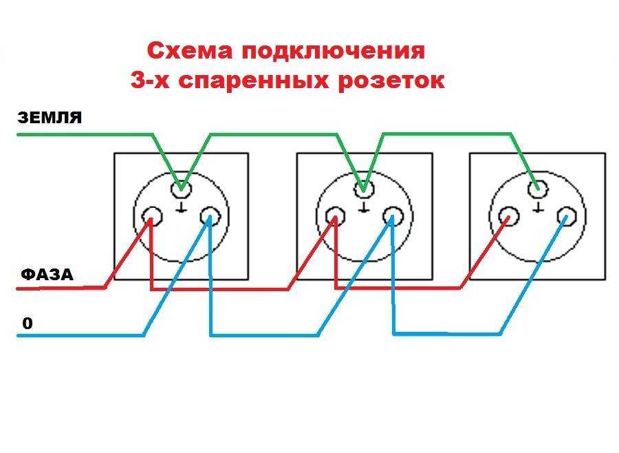 Монтаж блока из розетки с выключателем