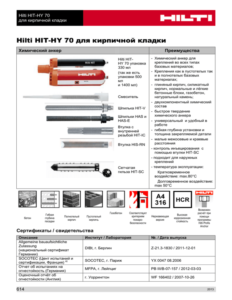 Испытание химических анкеров. Химический анкер хилти. Химические анкера для бетона хилти. Химический анкер ампула Hilti.