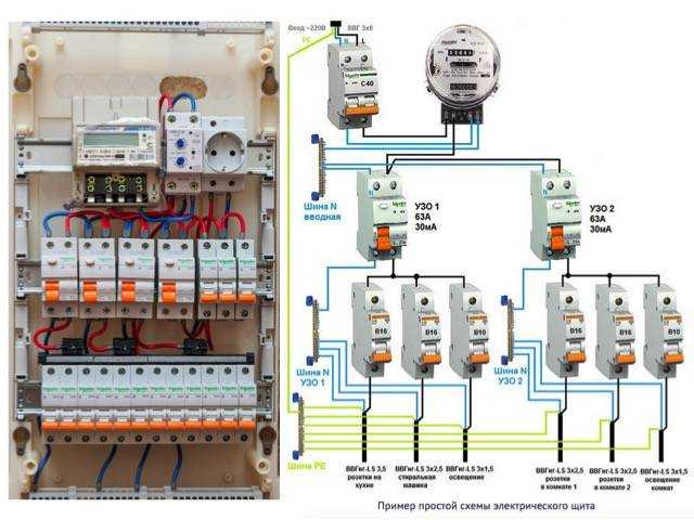 Электрощит схема подключения 220в в частном доме