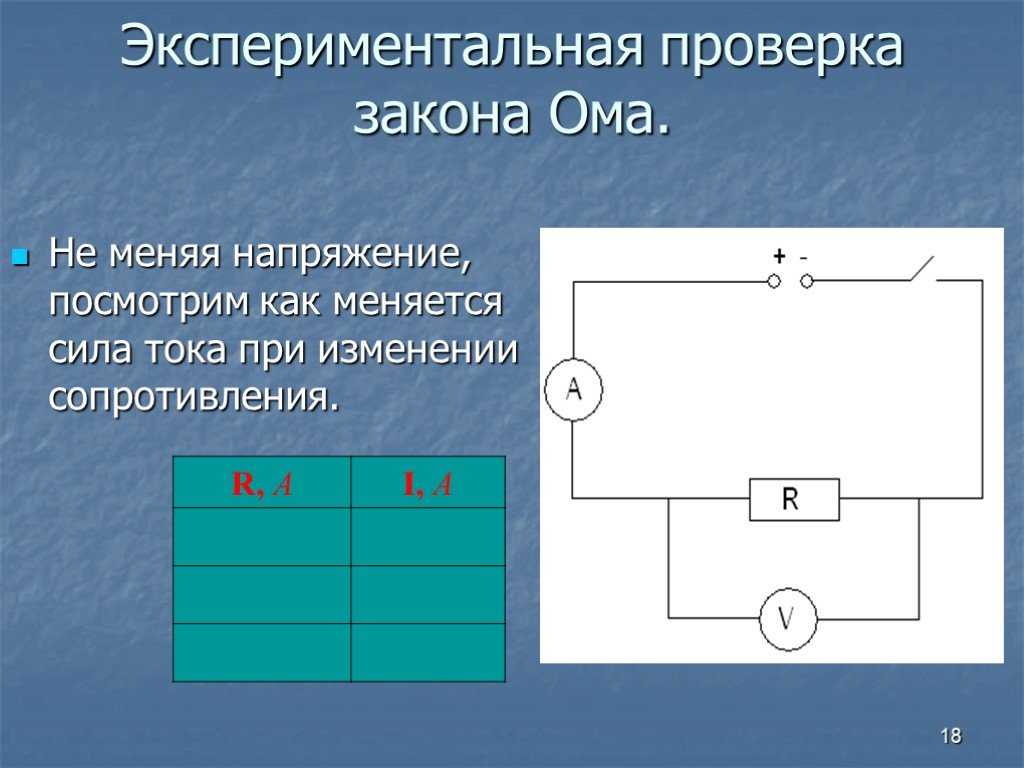 Напряжение изменяют. Опытная проверка закона Ома. Закон Ома схема. Проверка закона Ома эксперимент. Закон Ома схема цепи.