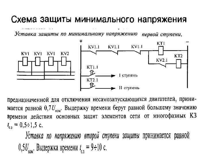 Что такое защита минимального напряжения, какой у нее принцип работы и назначение Какие аппараты используют для защиты от минимального напряжения