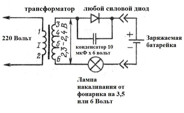 Рейтинг лучших зарядных устройств для батареек в 2023 году