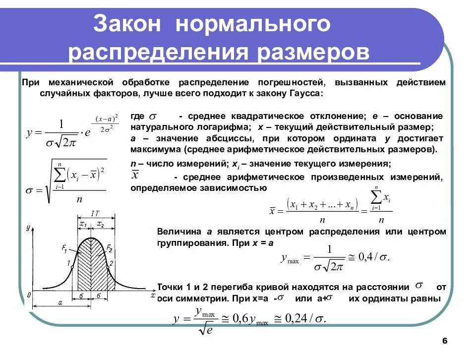 Натяжение сип провода и расчет стрелы провеса - 2 способа монтажа вли и влз. монтажные таблицы для сип 3,4.