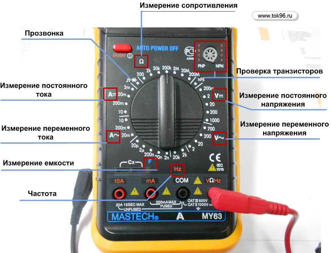 Как измеряется мультиметром напряжение в эклектической розетке