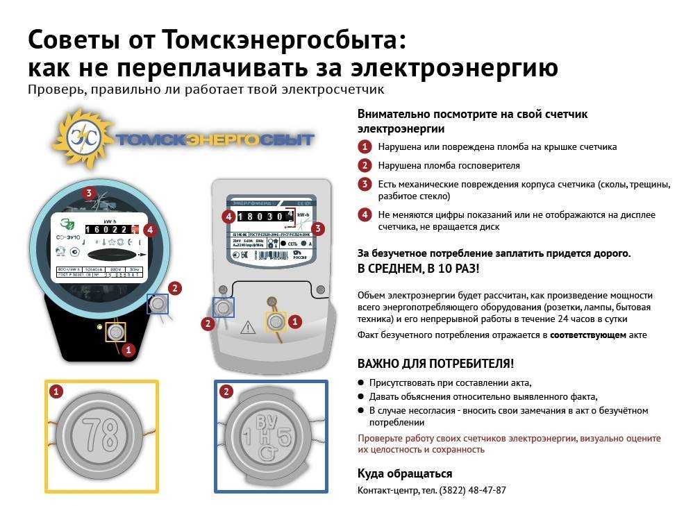 Замена счётчика электроэнергии в частном доме - причины, кто, когда и за чей счет это делает, требования, документы