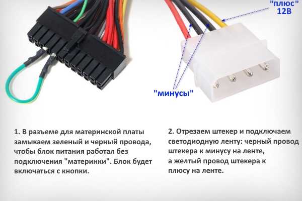 Как подключить автомагнитолу к блоку питания от компьютера