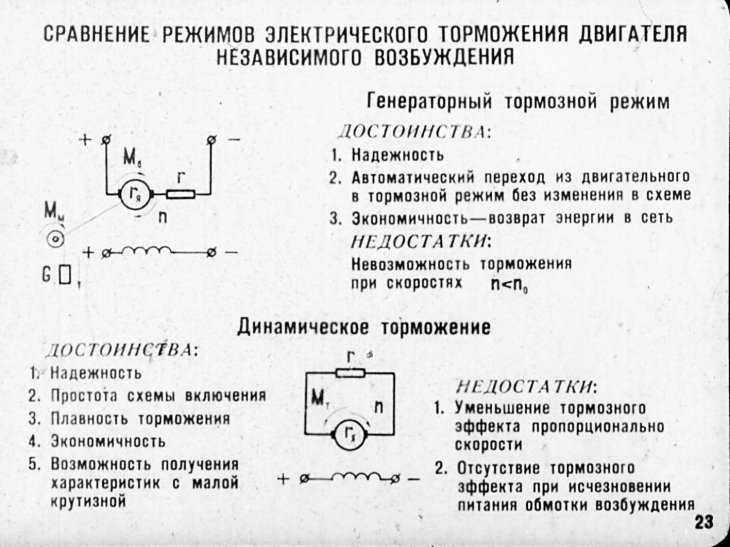 Как тормозить двигателем