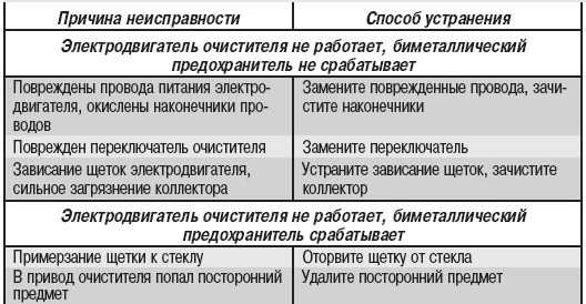 Почему выбивает автомат в щитке и как определить неисправность | блог виктора потапова