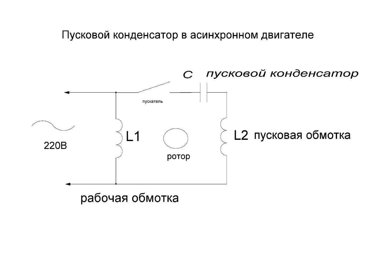 Однофазный асинхронный электродвигатель