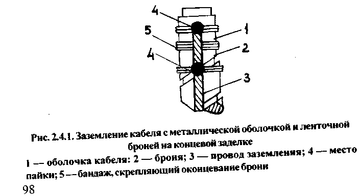 Как правильно заземлить бронированный кабель. заземление экрана кабеля: обязательно ли его проводить