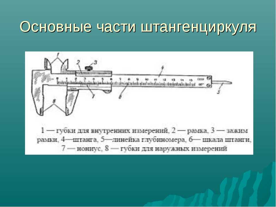 Штангенциркуль рисунок с обозначениями