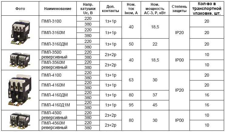 2ол 15 схема