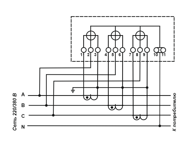 Подключение счетчика электроэнергии 3 фазный через трансформаторы тока схема подключения