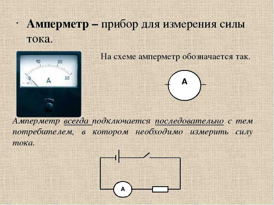 Однофазные реле контроля напряжения меандр узм-50цм (узкий), часть 8