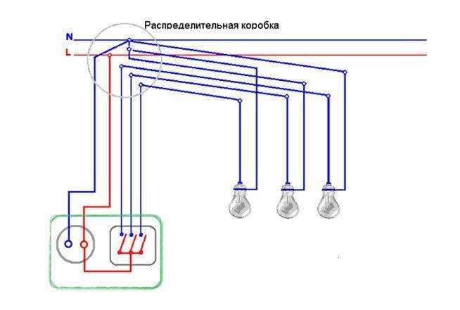 Монтаж блока из розетки с выключателем